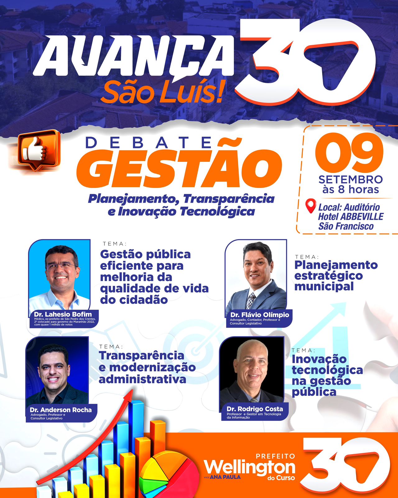 Candidato a prefeito Wellington convida população para debate “Avança, São Luís” sobre Gestão Pública Candidato a prefeito Wellington convida população para debate “Avança, São Luís” sobre Gestão Pública